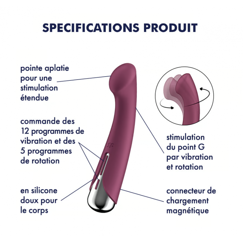 %product-name% %separator% %shop-name%