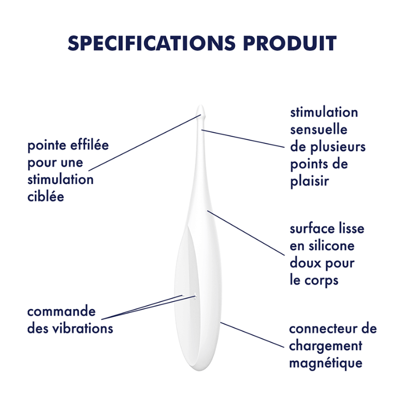 Satisfyer Twirling Delight - Vibromasseur Compact et Précis