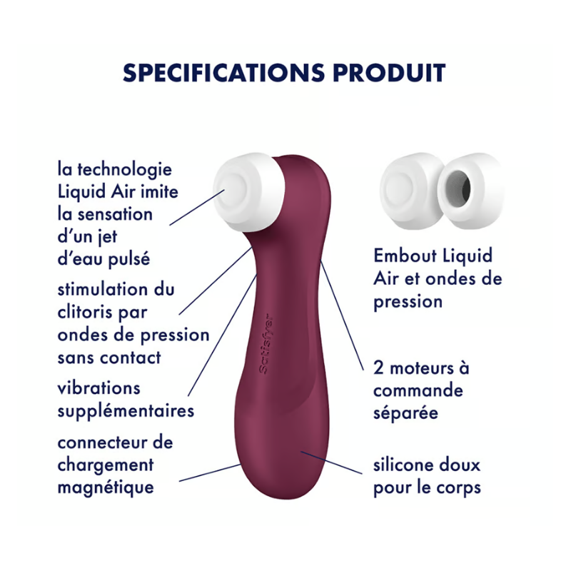 Satisfyer Pro 2 Generation 3 : Stimulation Clitoridienne Avancée