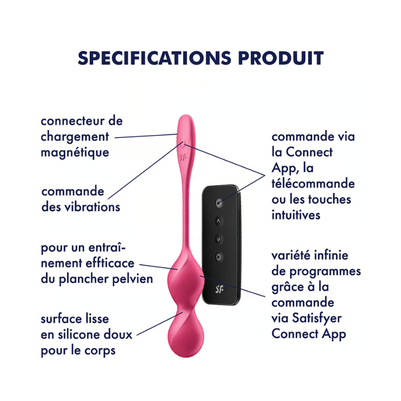 Satisfyer Love Birds 2 : Boules de Geisha Vibrantes