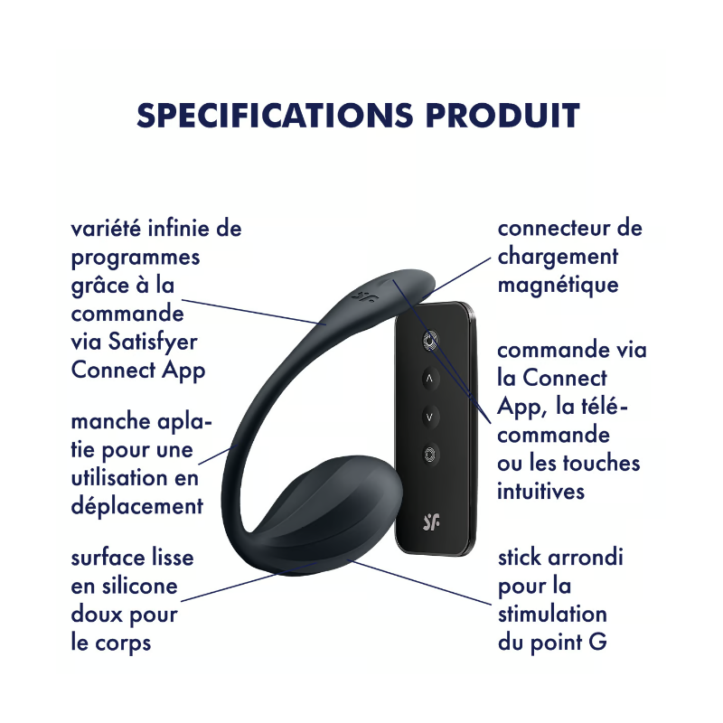 Satisfyer Ribbed Petal : Vibromasseur G Flexible et Innovant