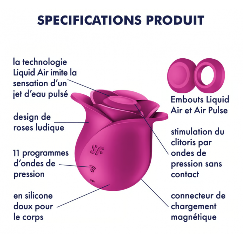 Satisfyer Pro 2 Modern Blossom : Vibromasseur avec Liquid Air