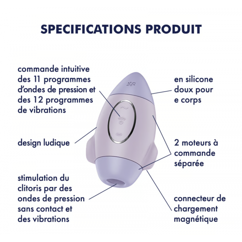 Satisfyer Mission Control : Vibromasseur Air Pulse à Intégrer