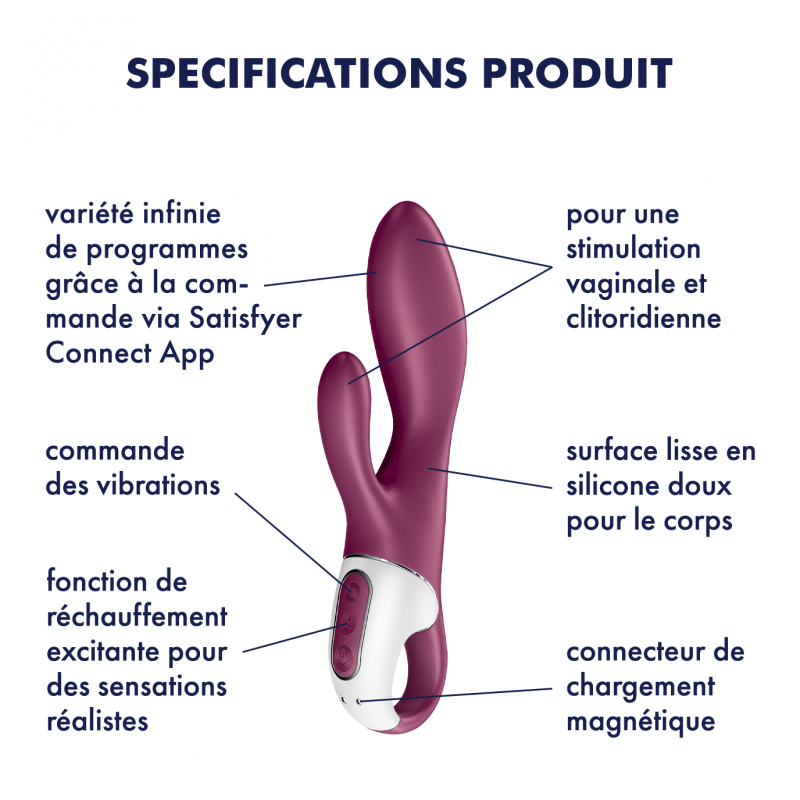 Sextoy Satisfyer Heated Affair - Rabbit Chauffant et Connecté