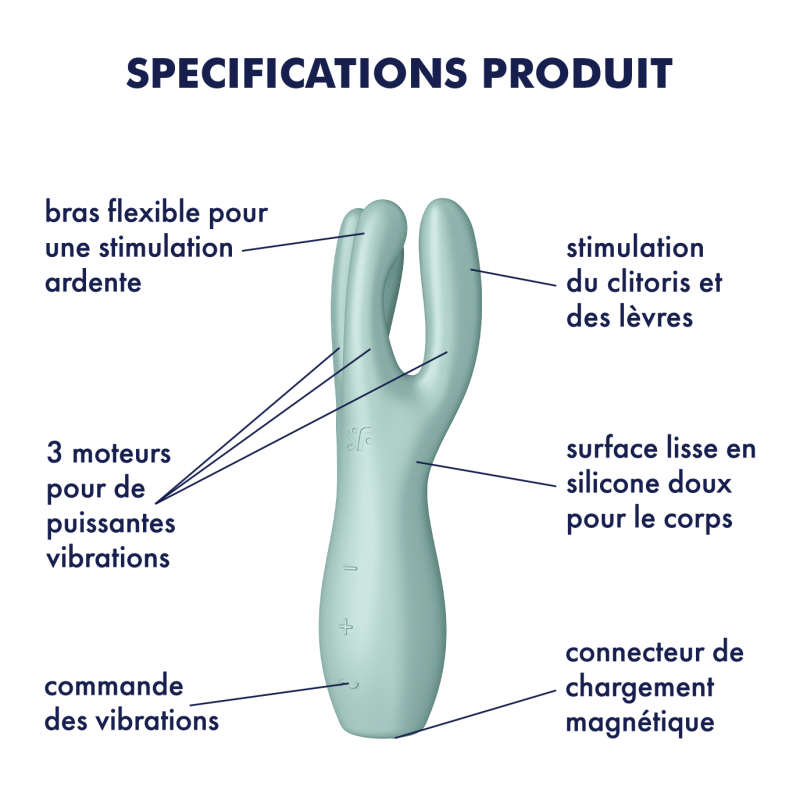 Satisfyer Threesome 3 - Stimulation Intime et Multisensorielle