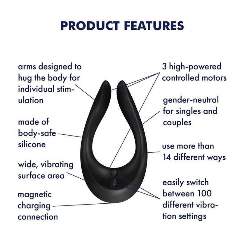 Endless Joy Satisfyer – Stimulation Multifonction et Vibrations Intenses