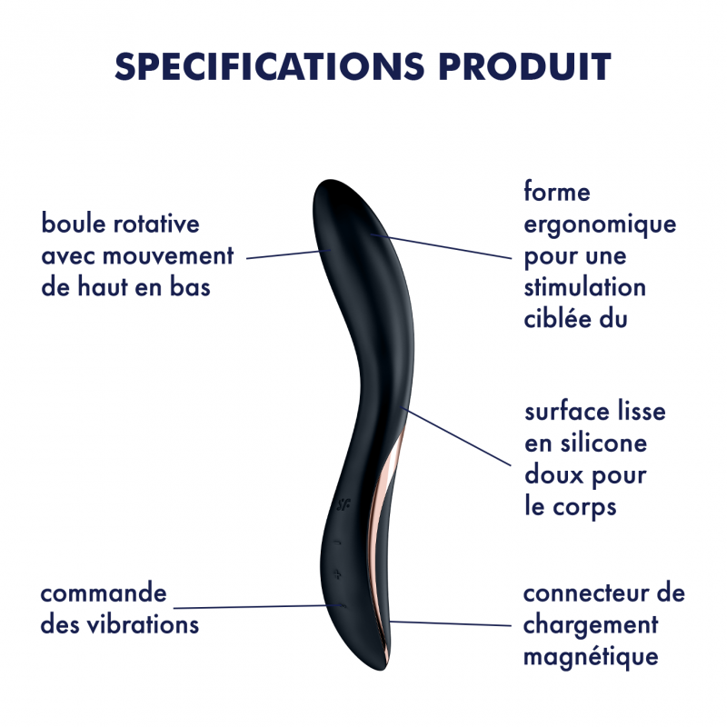 Satisfyer Rrrolling Explosion - Stimulation du Point G