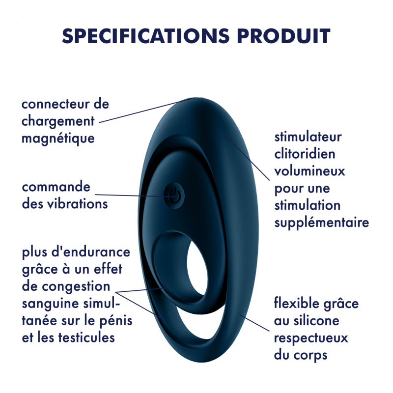 Satisfyer Glorious Duo : Double Plaisir pour Lui et Elle