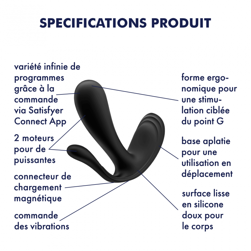 Sextoy Satisfyer Top Secret+ - 2 en 1 Portable